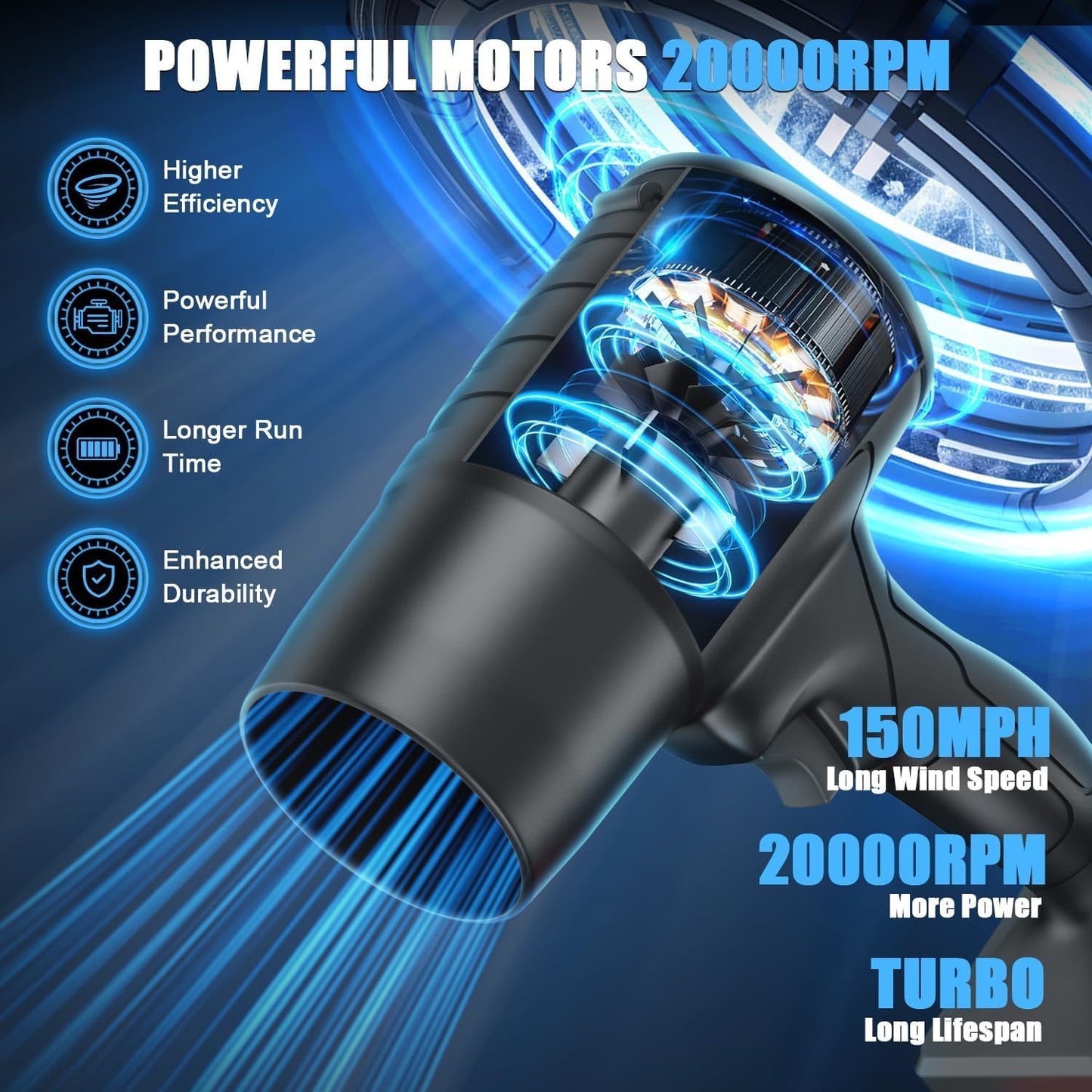 Cordless Turbo Jet Blower